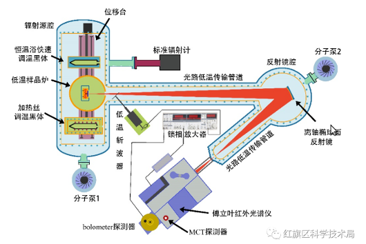 截图-2023年11月30日 8时35分34秒